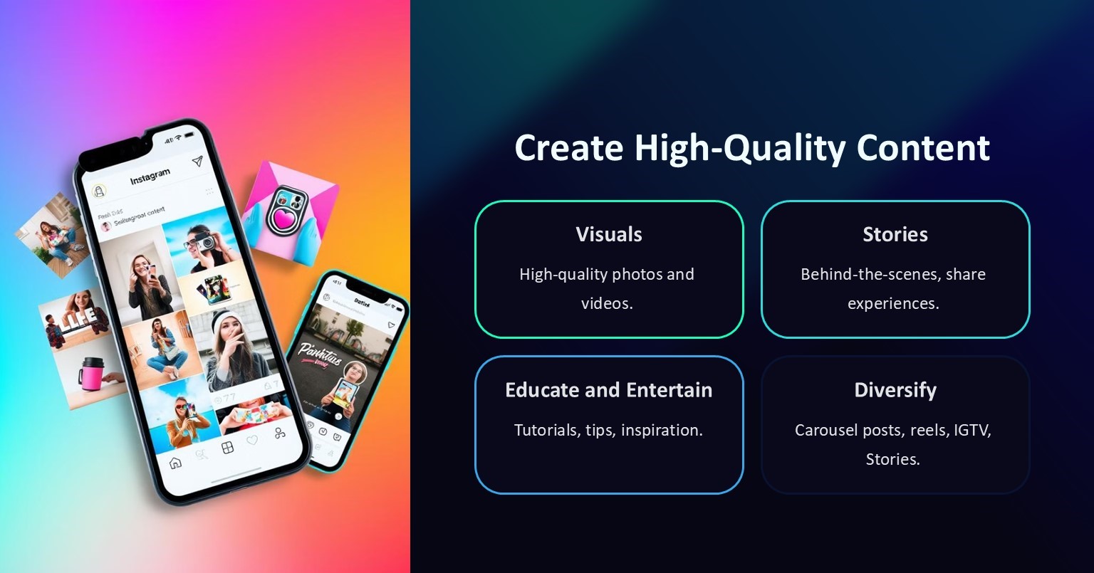 Create High-Quality Content