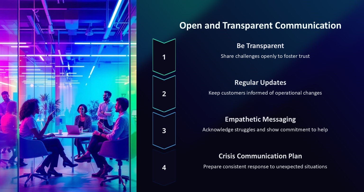 Open and Transparent Communication