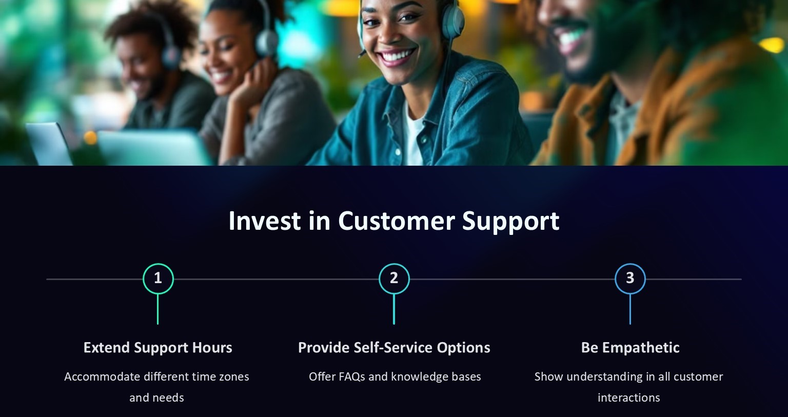 Invest in Customer Support