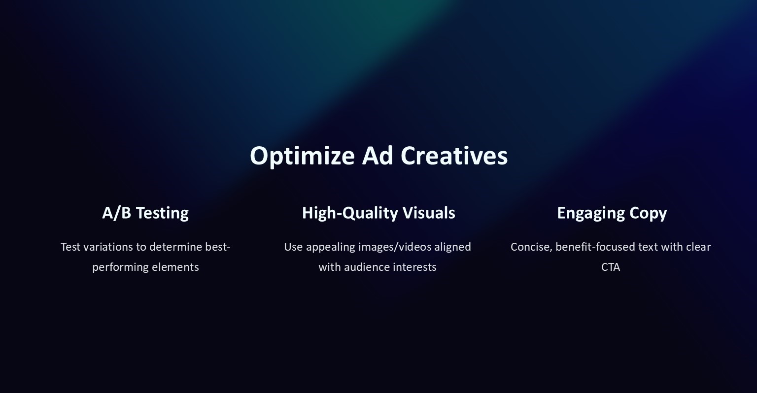 Optimize Your Ad Creatives