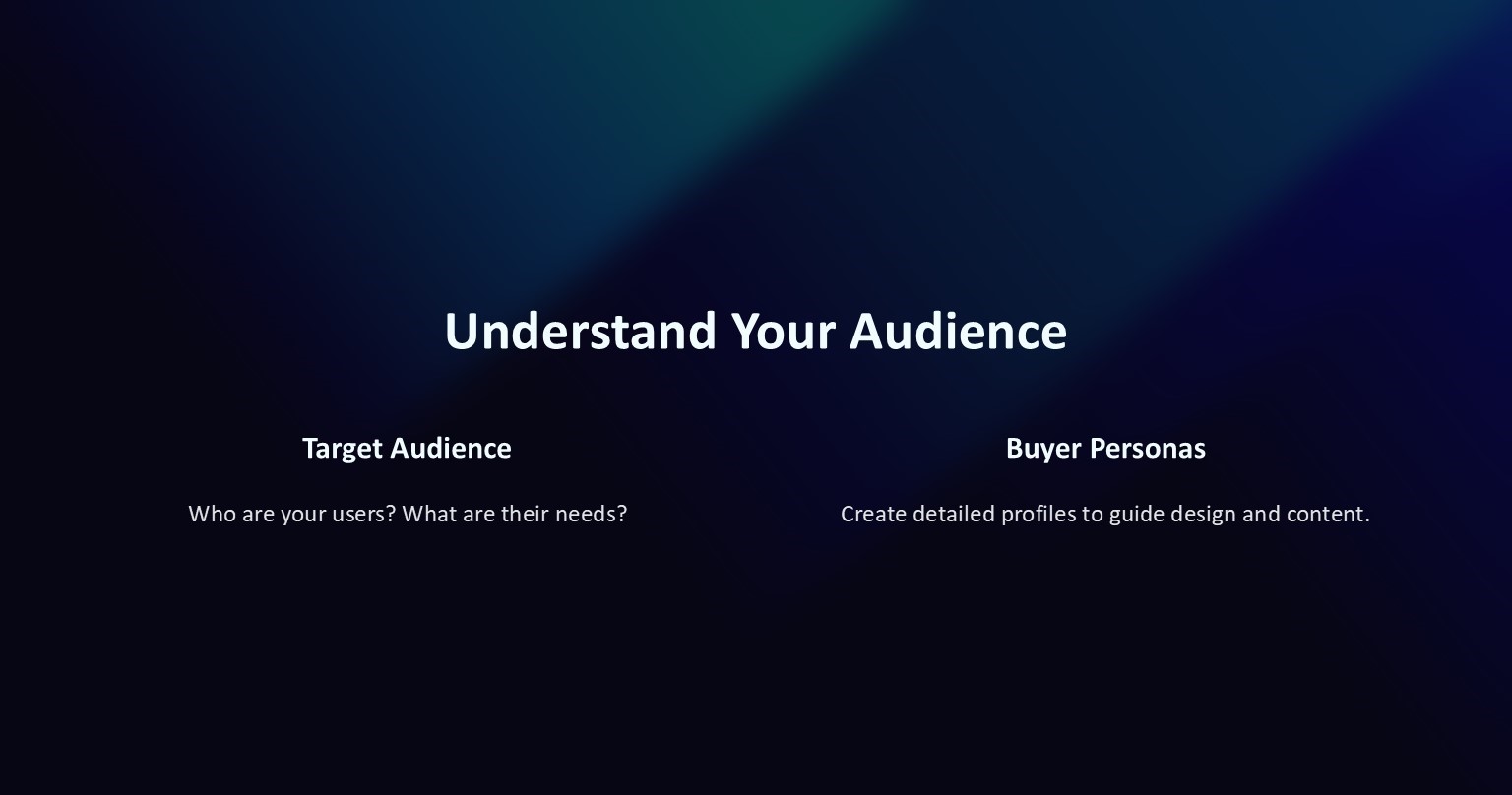 Understand Your Audience