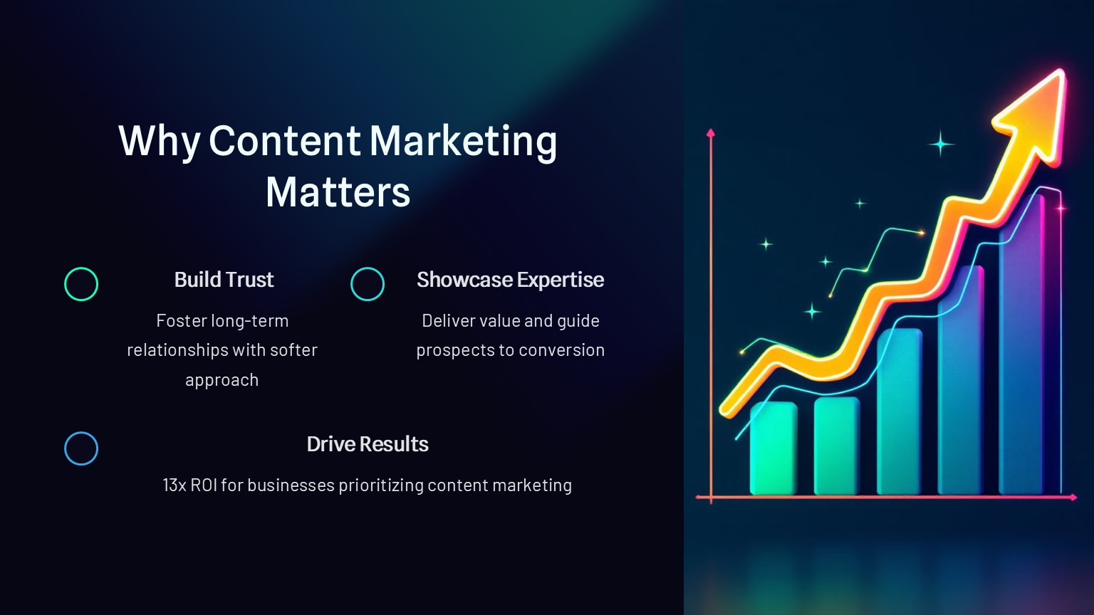 Why Content Marketing is Crucial for Your Business?