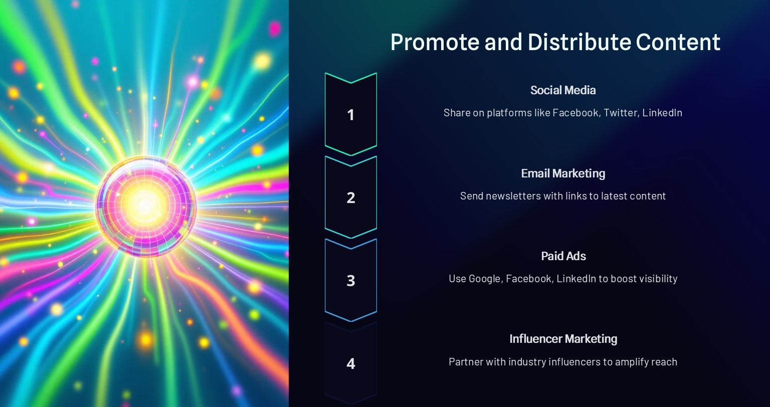 Promote and Distribute Your Content