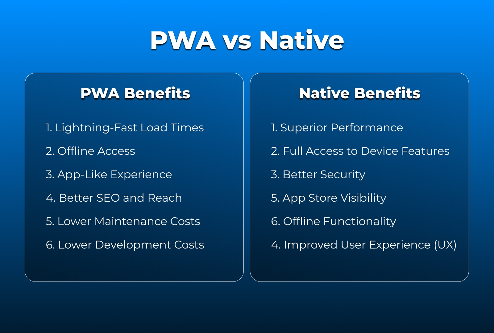PWA Vs Native Benefits