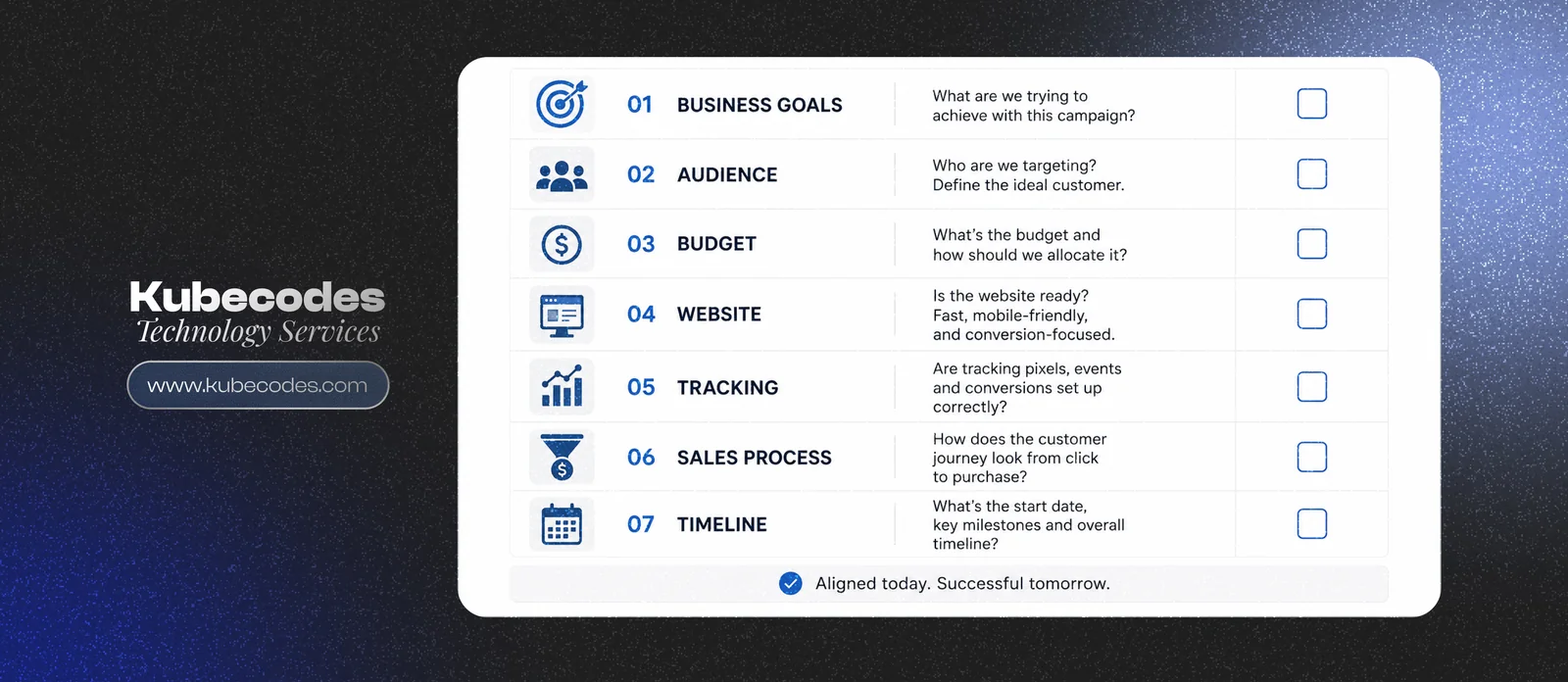 Business Checklist A checklist graphic showing business goals, audience, budget, website, tracking, sales process, and timeline.