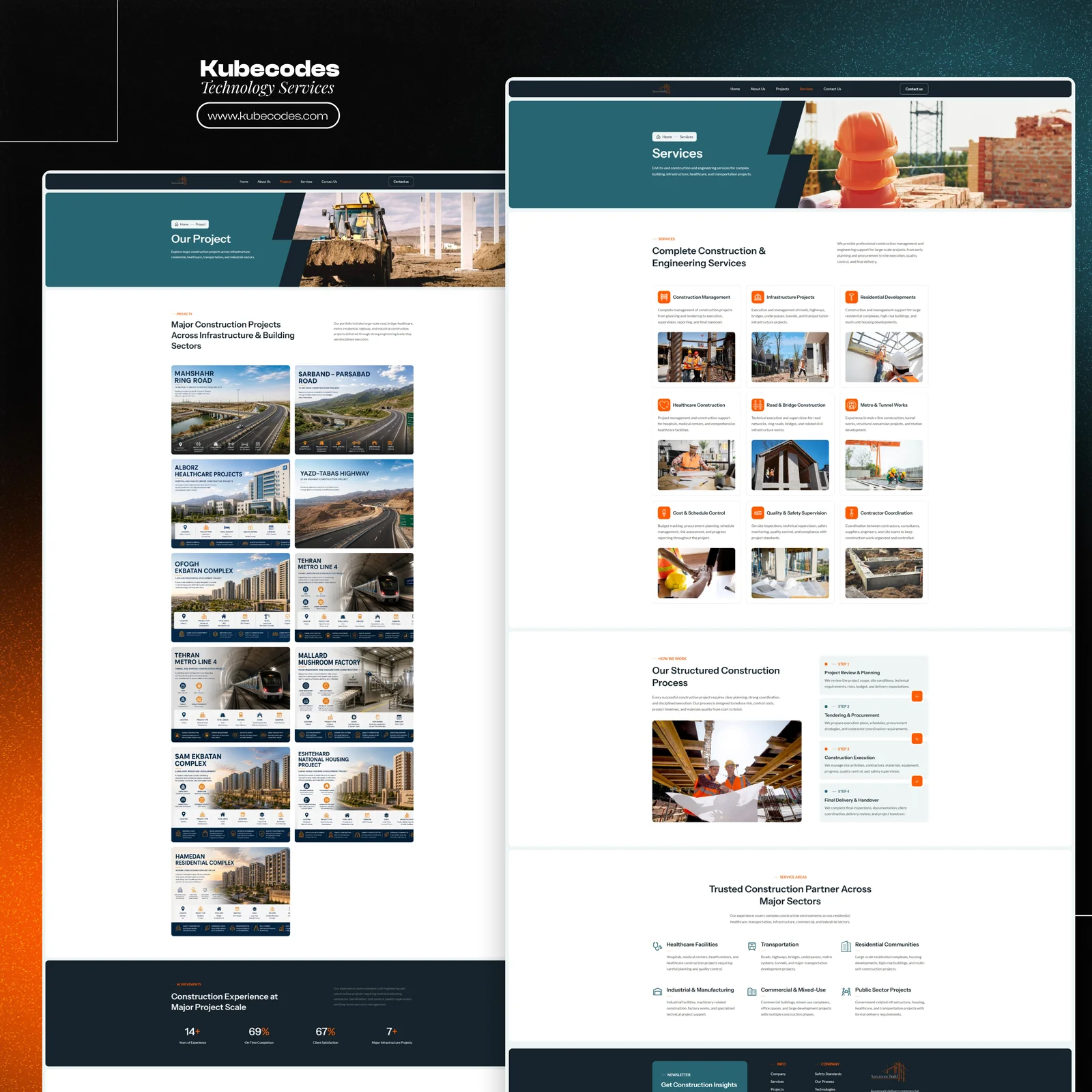 Construction WordPress Website
